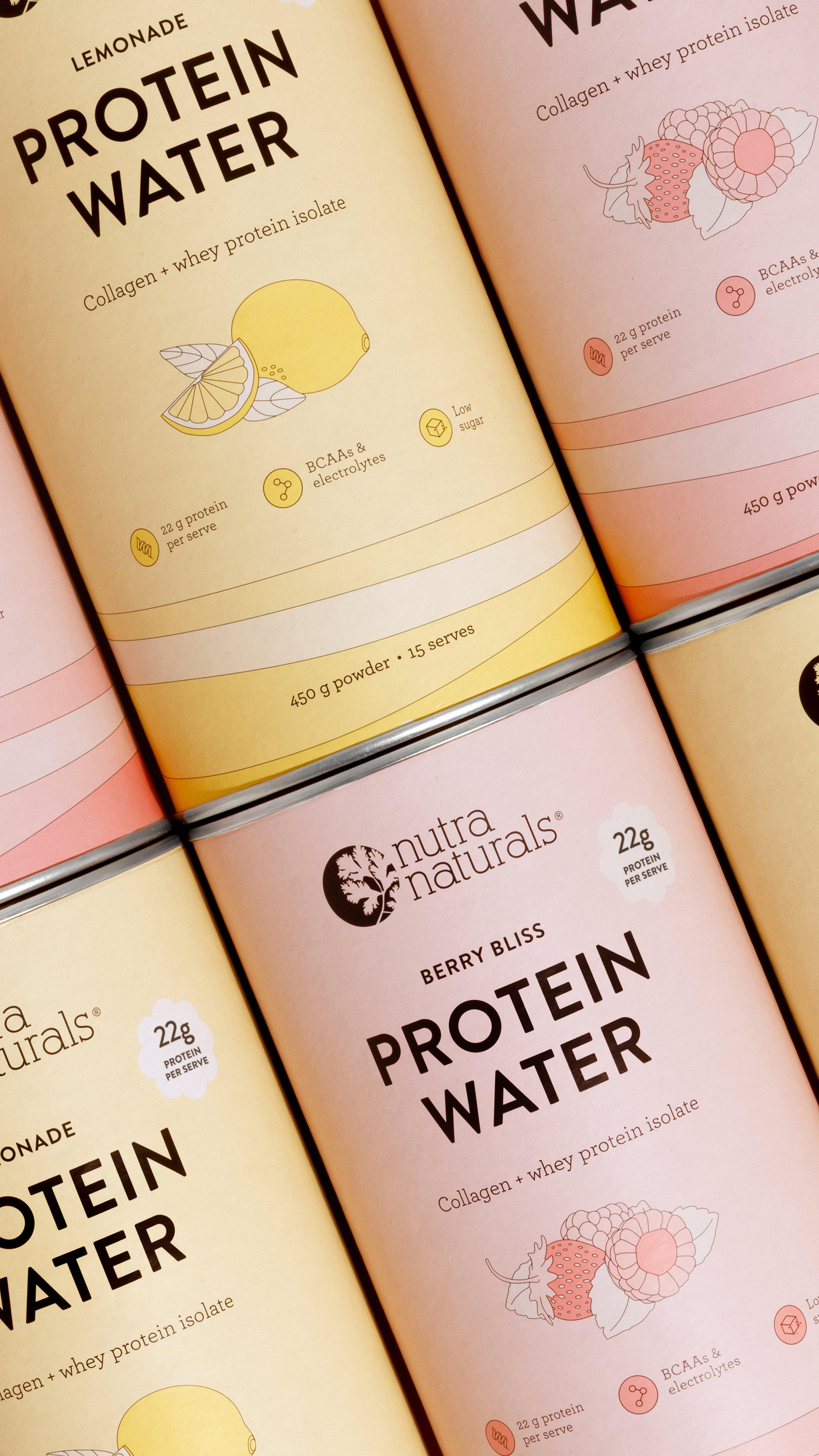 Nutra Naturals Facebook ad: SOLD OUT 4 times