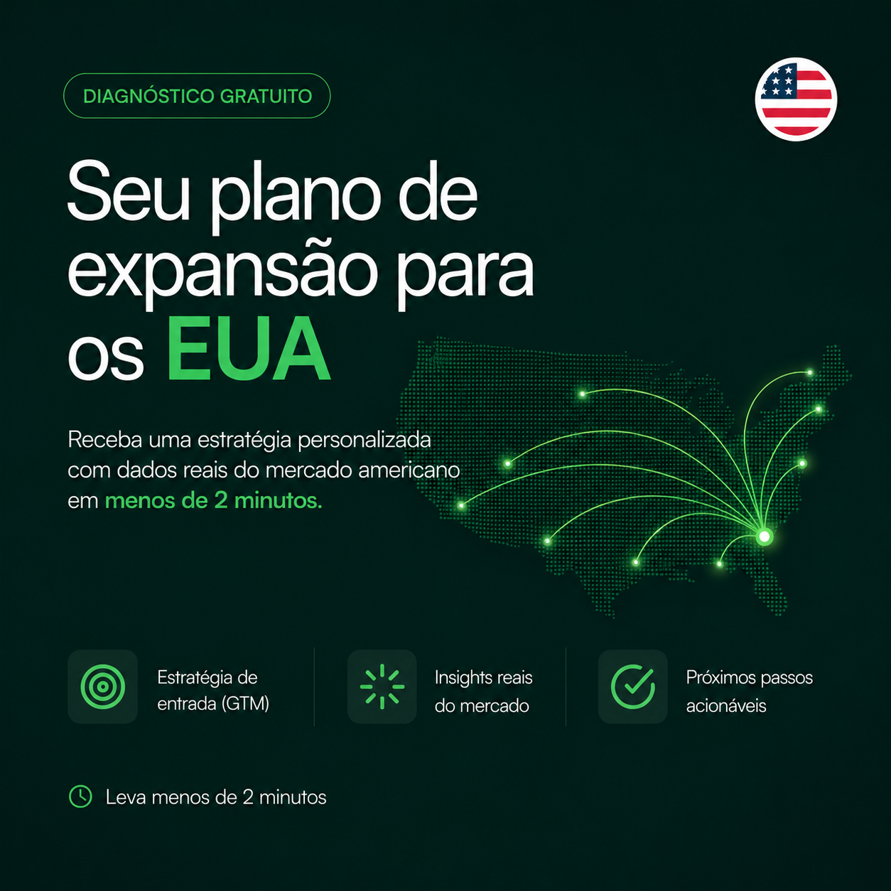 Globalfy - Português Facebook ad