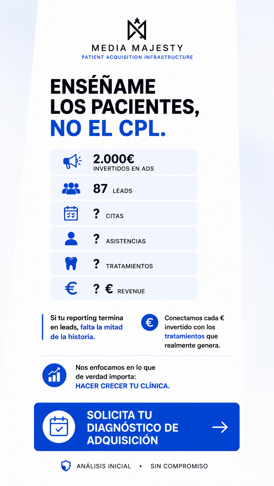 Media Majesty Facebook ad: Más pacientes para tu clínica