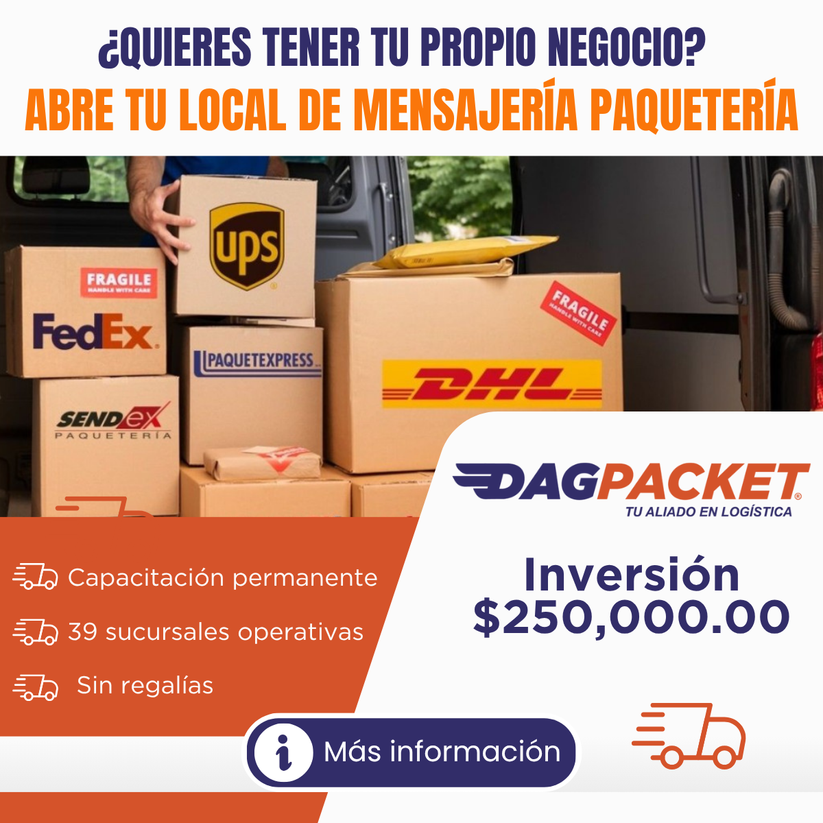 100 Franquicias Facebook ad