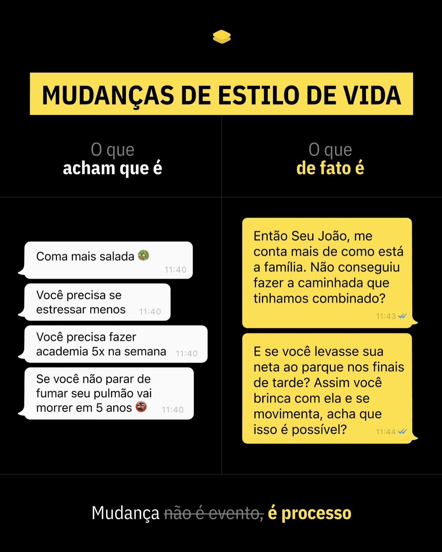 MEVBrasil Facebook ad: Descubra mais do treinamento em habilidades clínicas em…