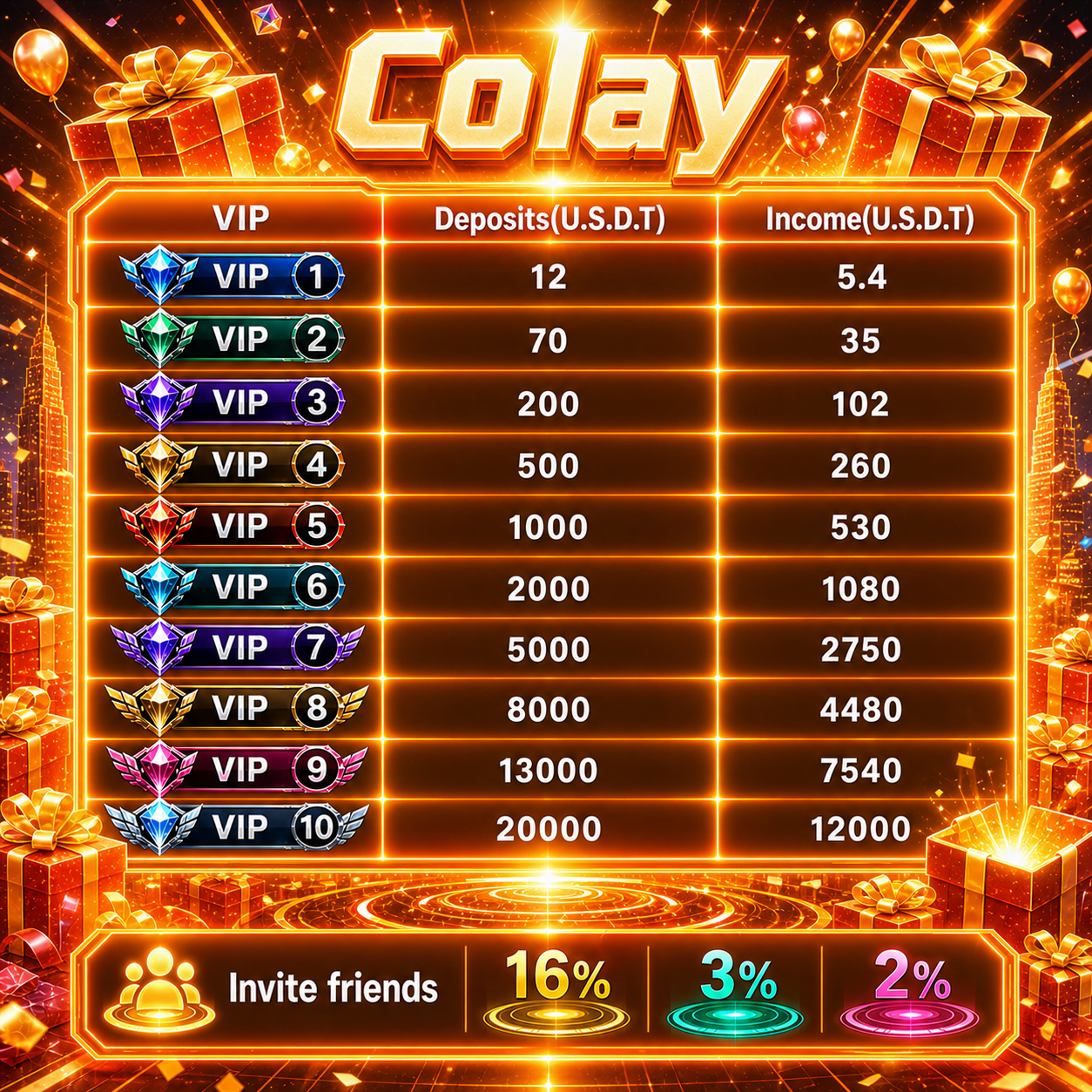 Colaysx2 Facebook ad
