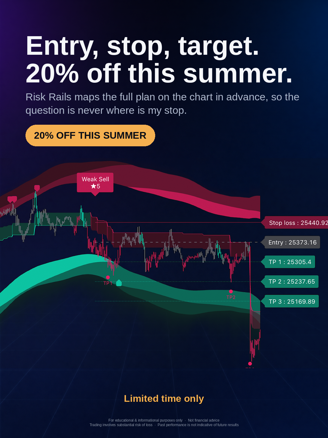 SMRT Algo Facebook ad