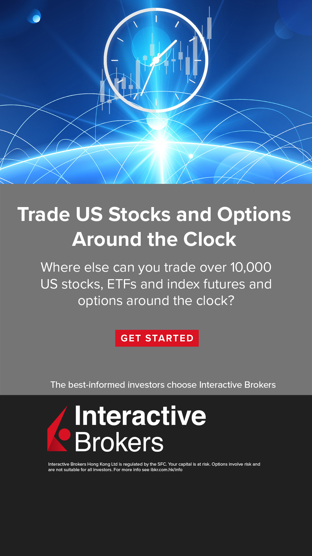 Interactive Brokers Facebook ad
