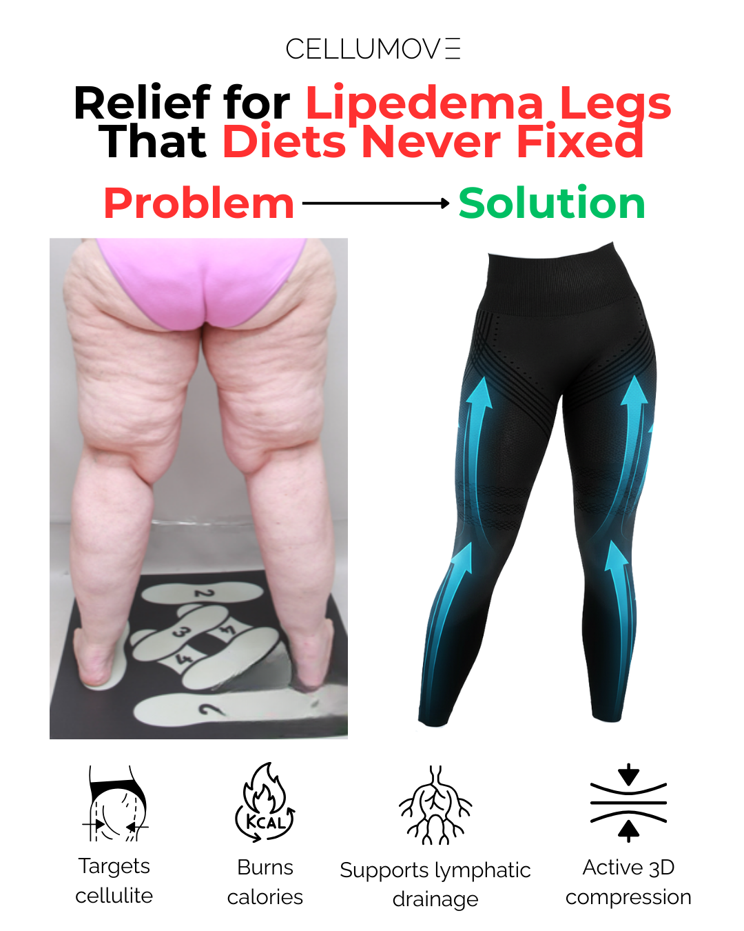 Womens Health Insider Facebook ad