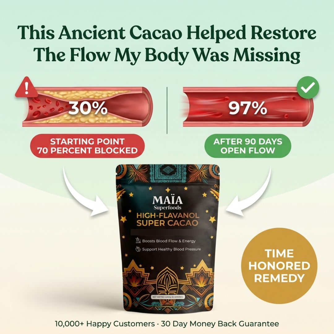 Flavanol Research Institute  Facebook ad