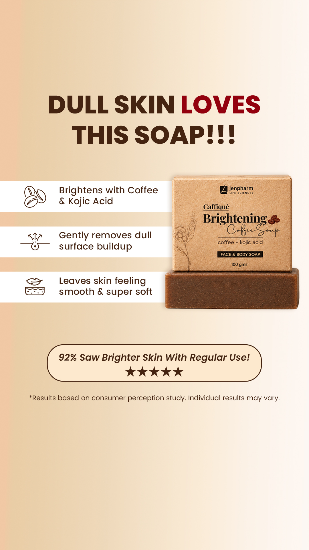 Jenpharm Life Sciences Facebook ad: Coffee Soap Full Launch, 20% OFF