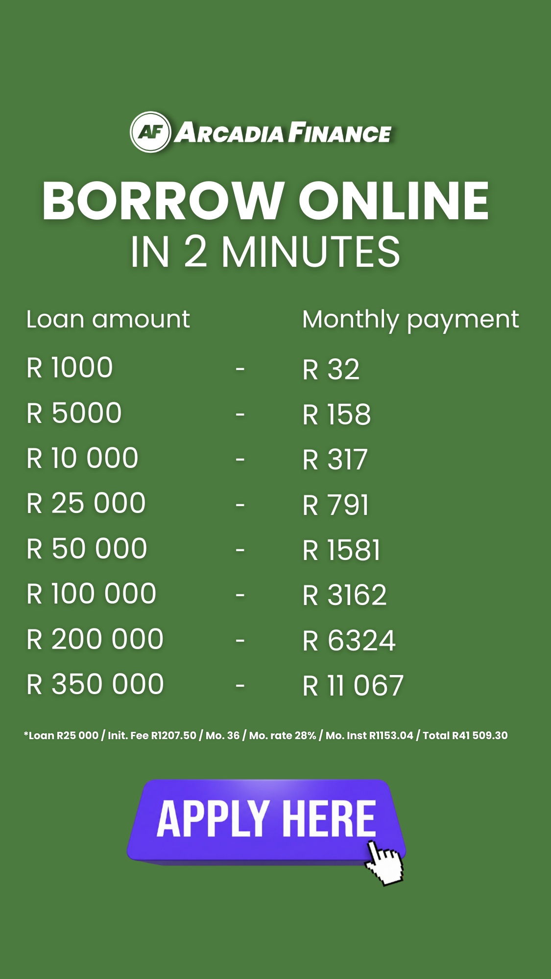 ArcadiaFinance.co.za Facebook ad