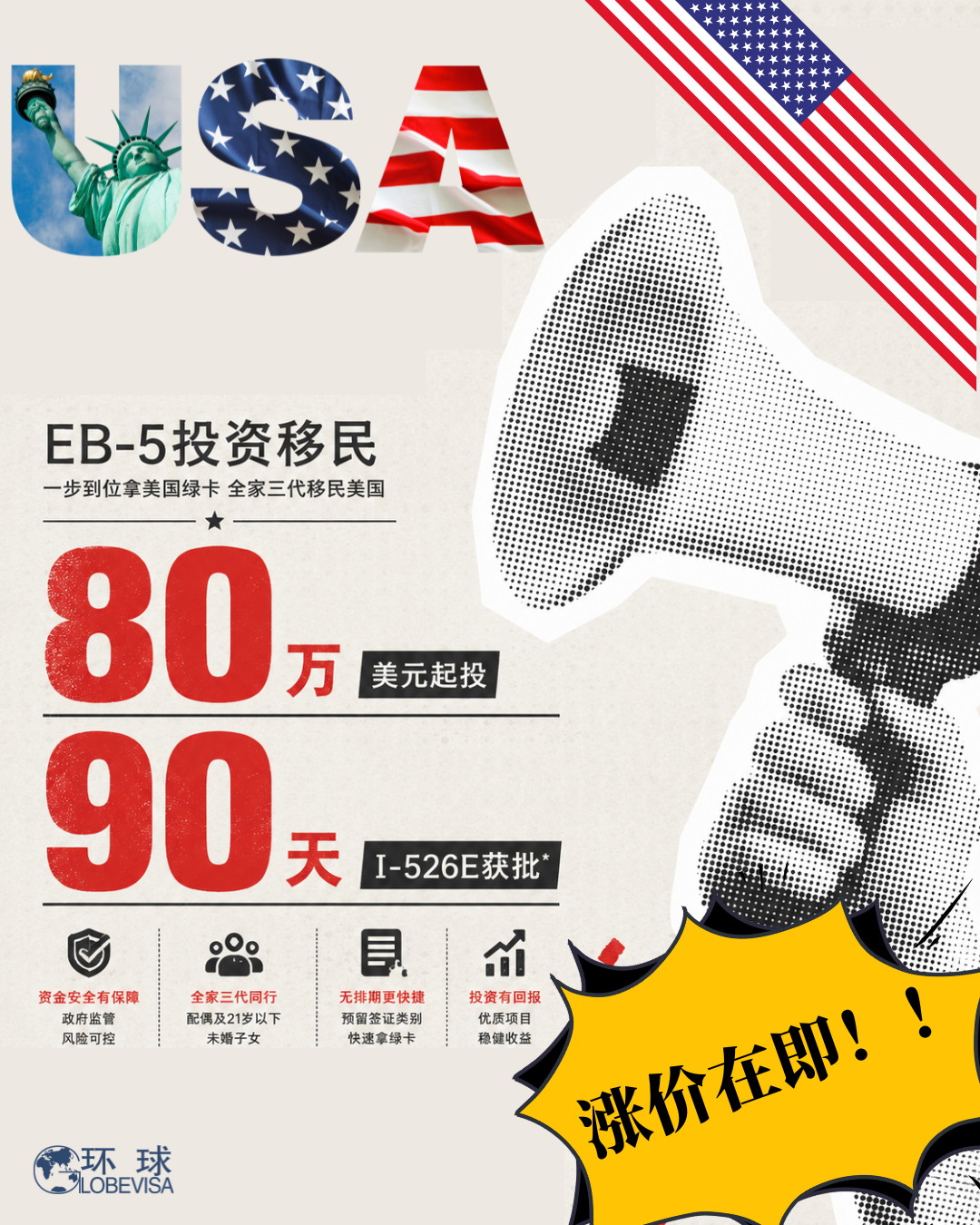 Globevisa环球出国-移民指南 Facebook ad