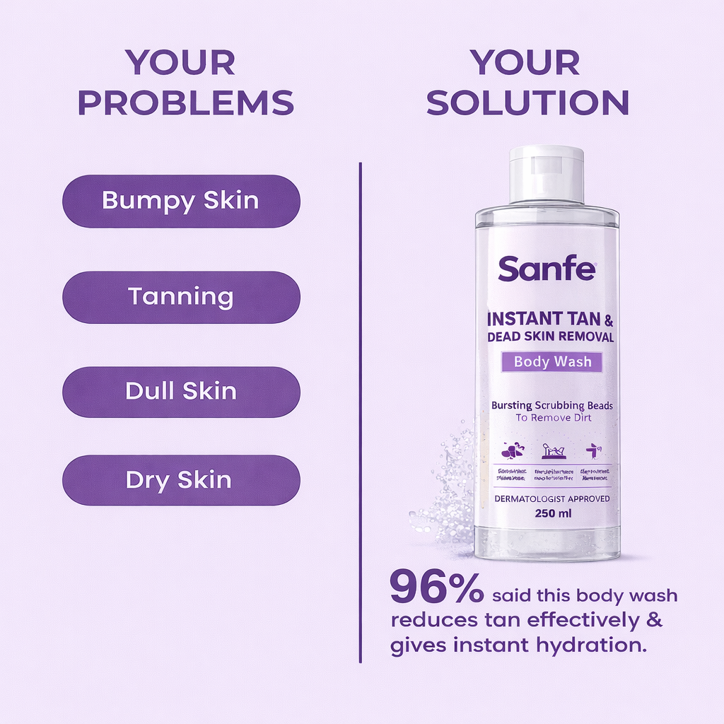 Sanfe Facebook ad
