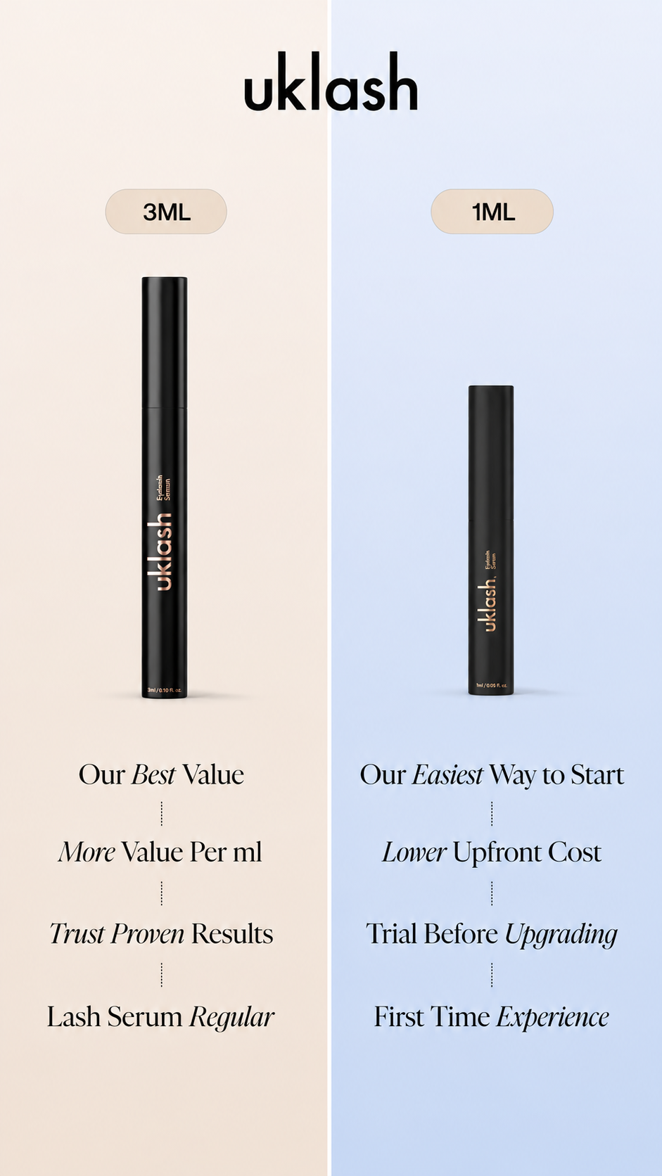 Uklash Facebook ad from Jul 17, 2026