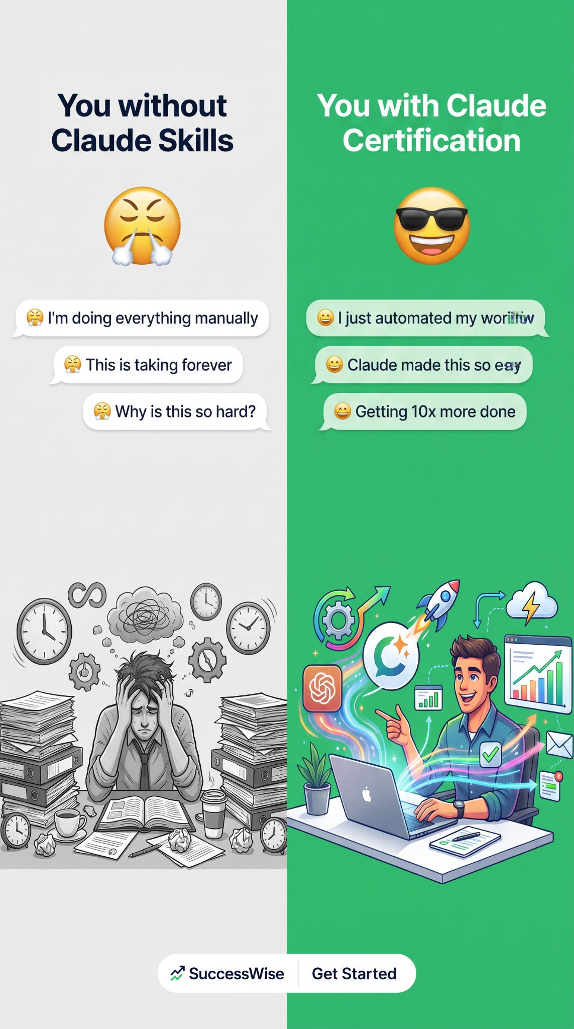 SuccessWise Facebook ad
