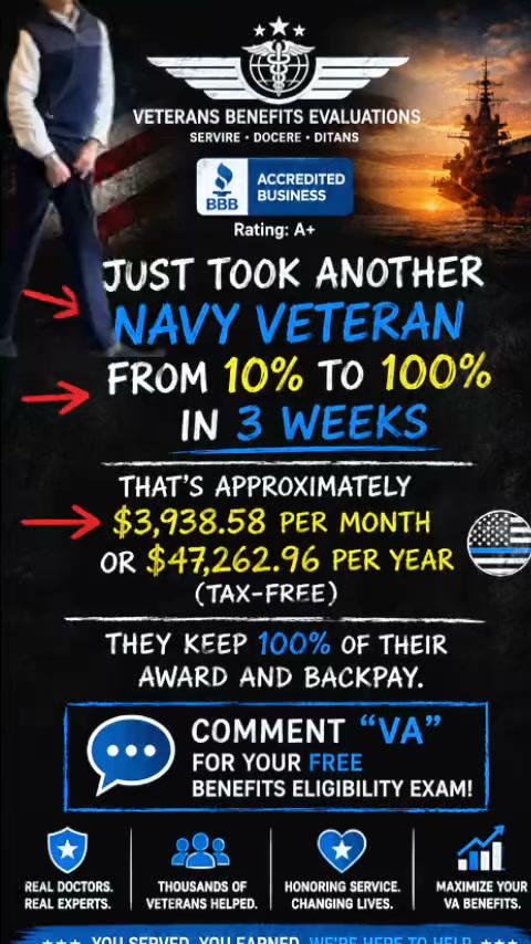 Veterans Benefits Evaluations Facebook ad: THE VA RATED YOUR BEST DAY. YOU LIVE THE OTHER 364.