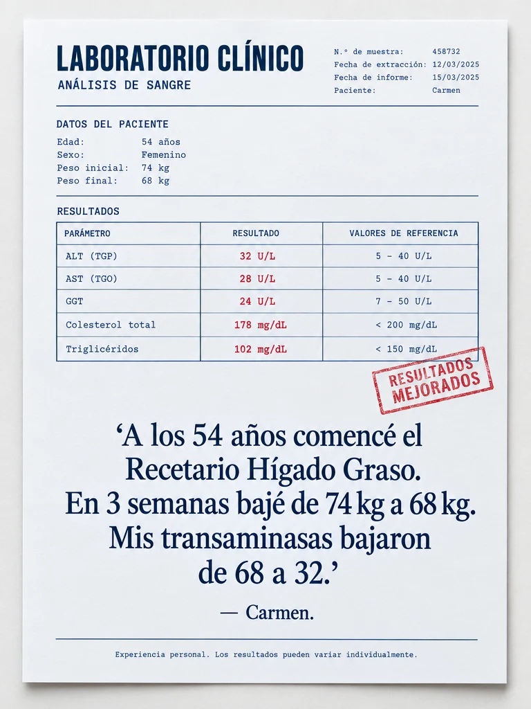 Cocina Activa Facebook ad
