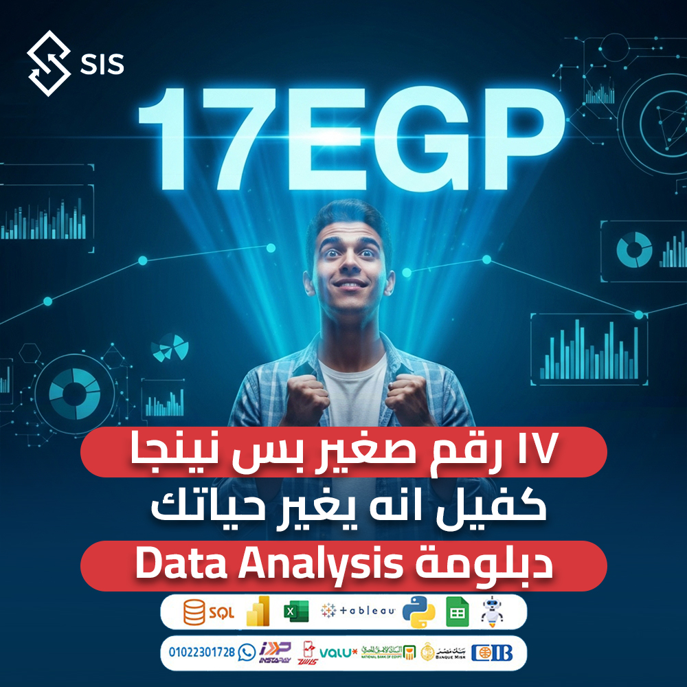 Smart Investment Solution - SIS Facebook ad