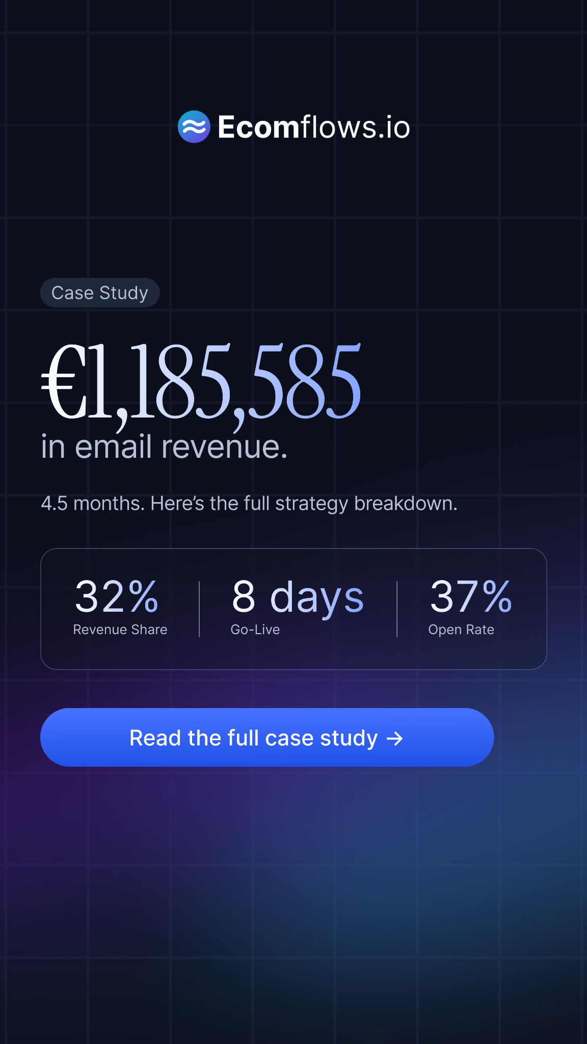 Ecomflows Limited Facebook ad from Jun 5, 2026