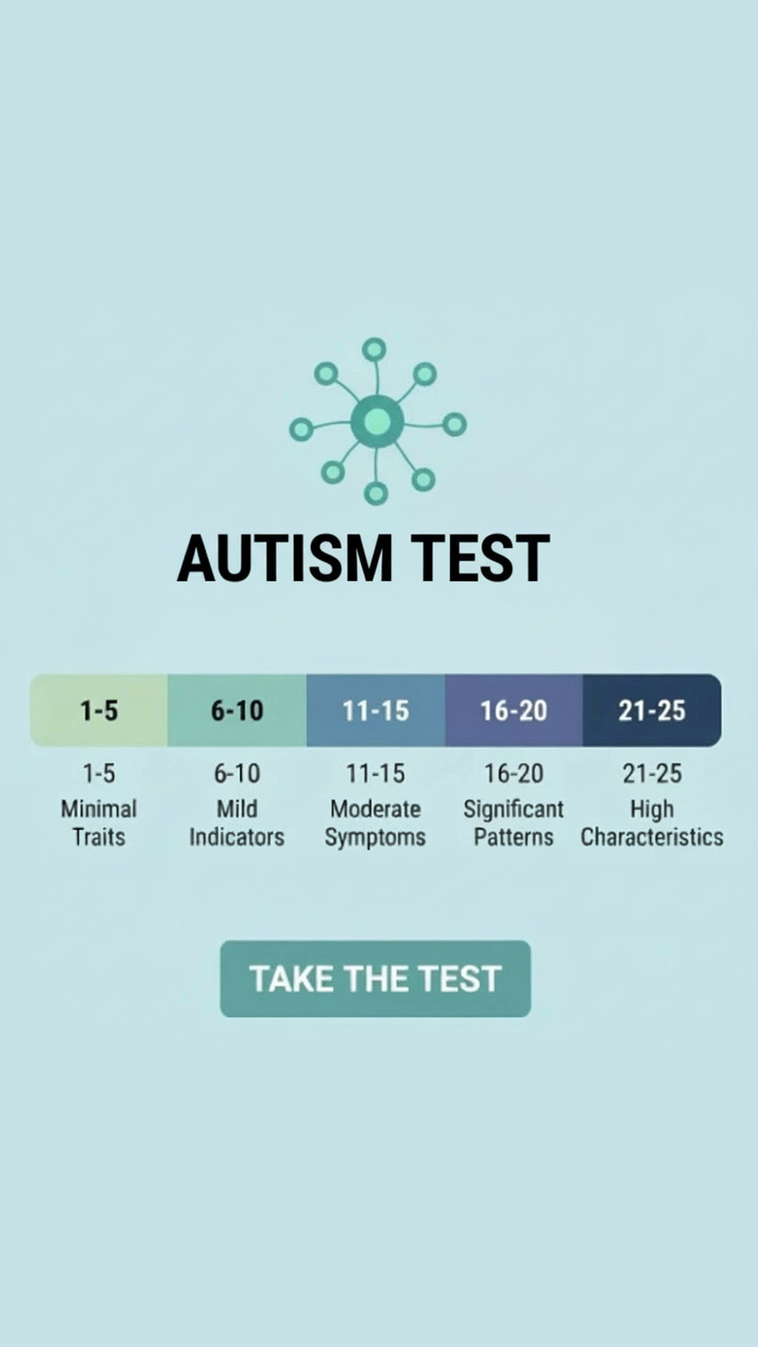 Yourselfirst: Mental Balance Facebook ad