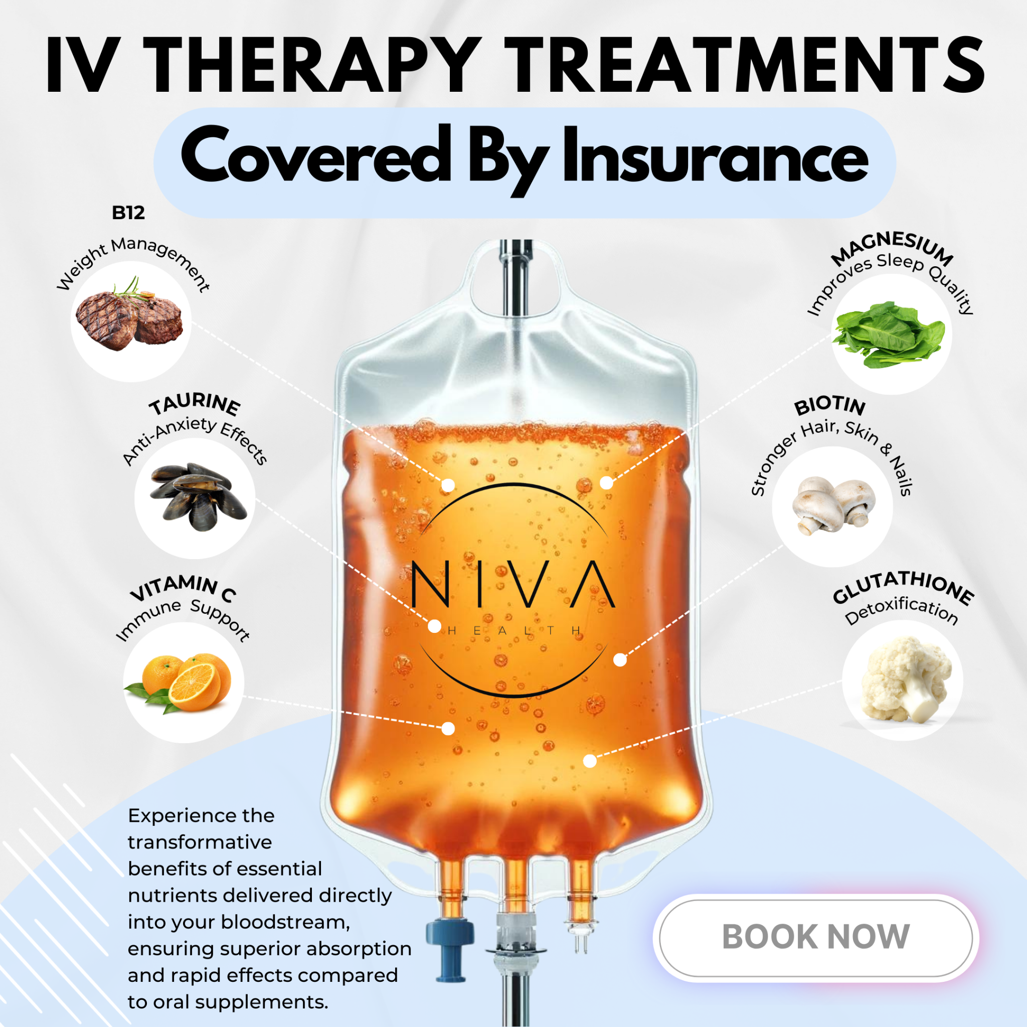 NIVA Health Orlando Facebook ad