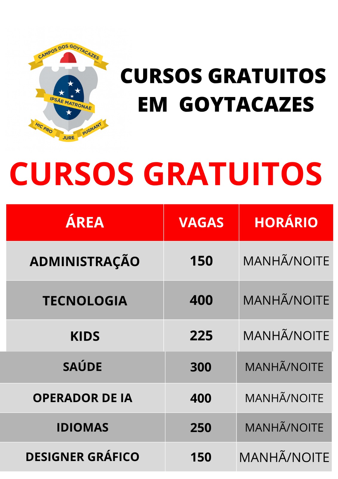 Capacita+ Facebook ad: INFORMAÇÕES AQUI.