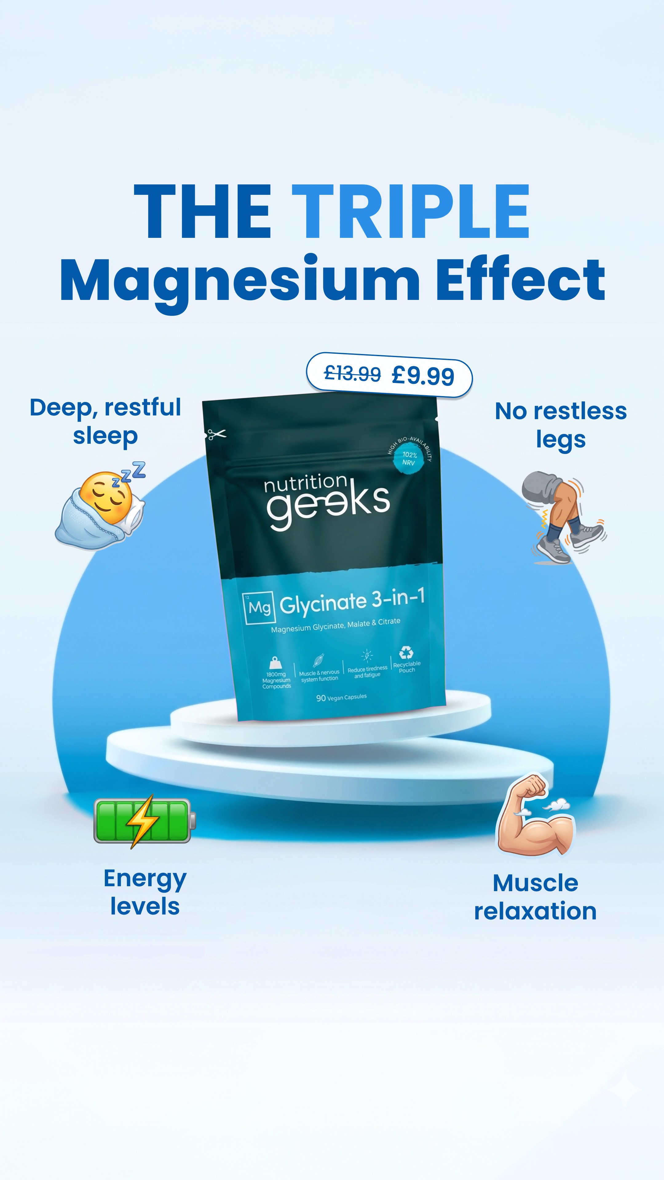 Nutrition Geeks Facebook ad