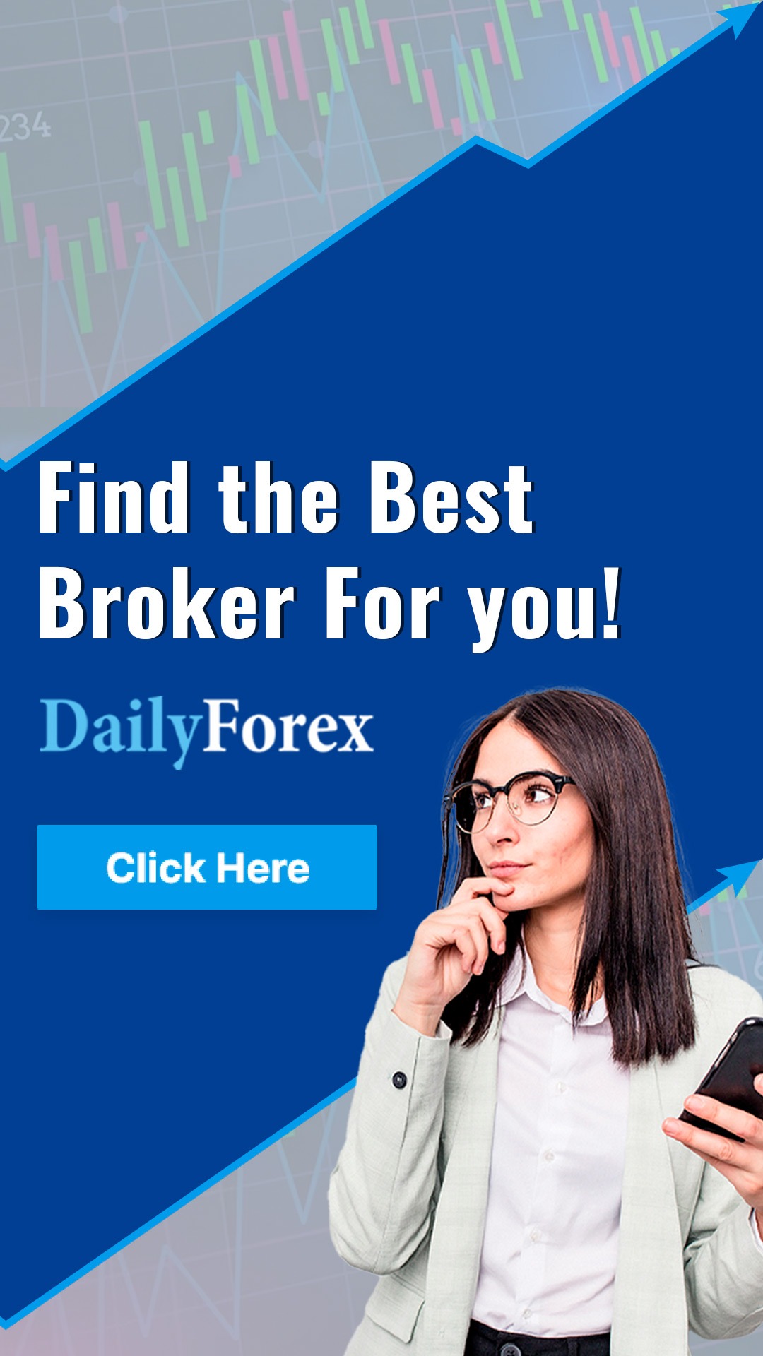DailyForex.com Facebook ad