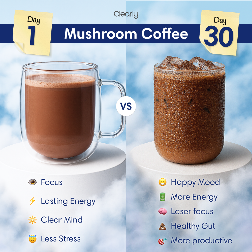 Not Coffee Facebook ad: Try Risk Free 30 Days Clearly Not Coffee - Energy Calm Focus
