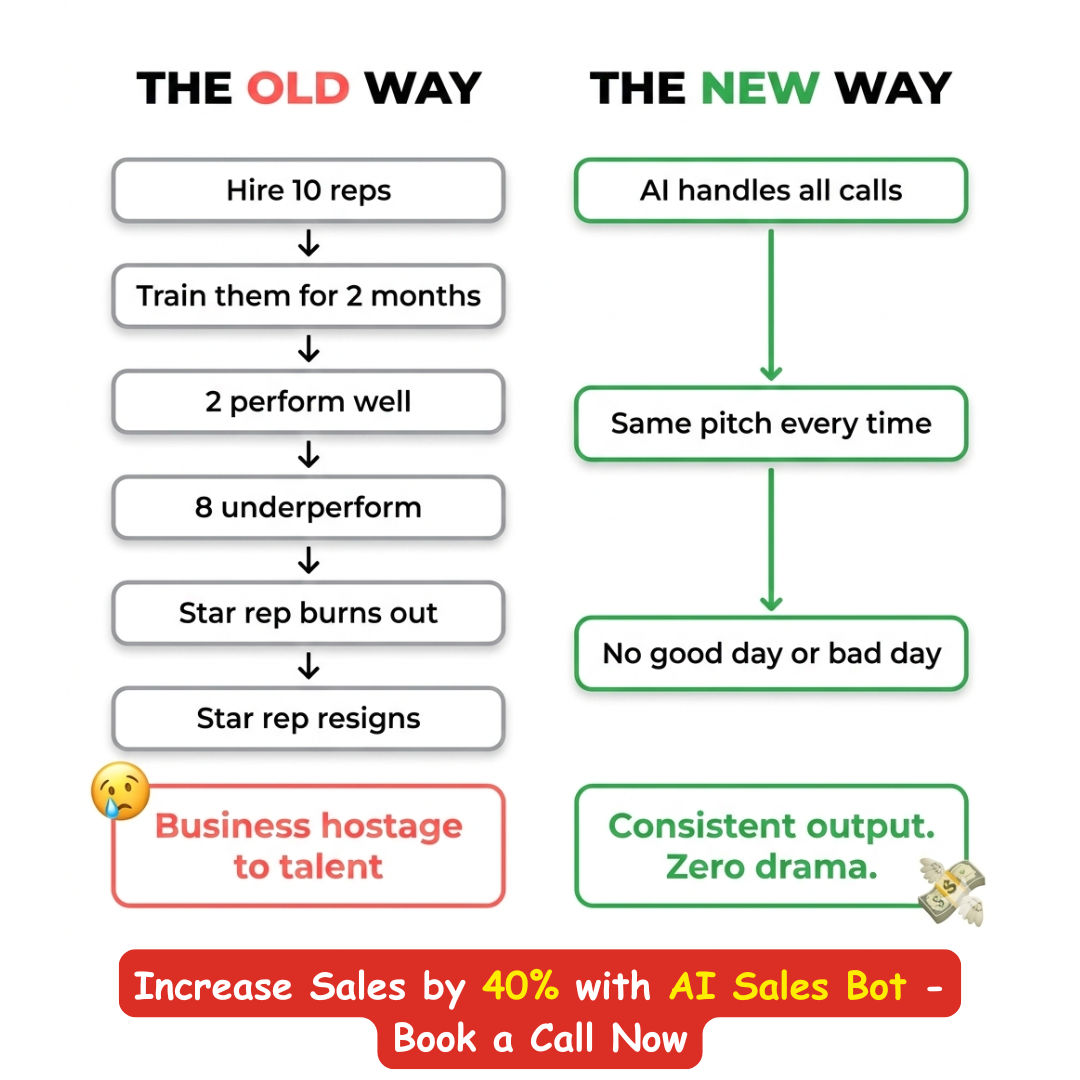 HireAgent Facebook ad
