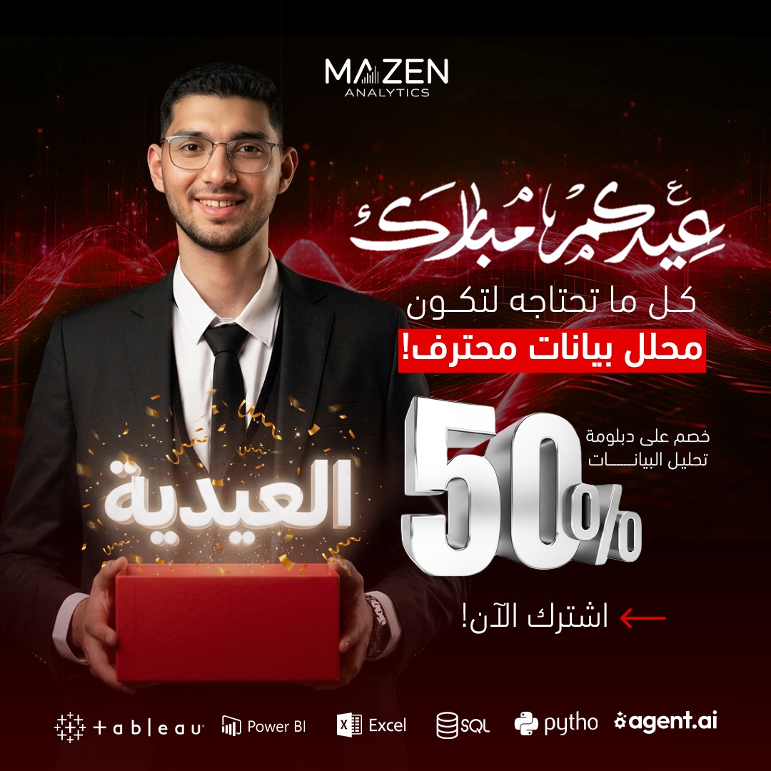 Mazen Analytics Facebook ad