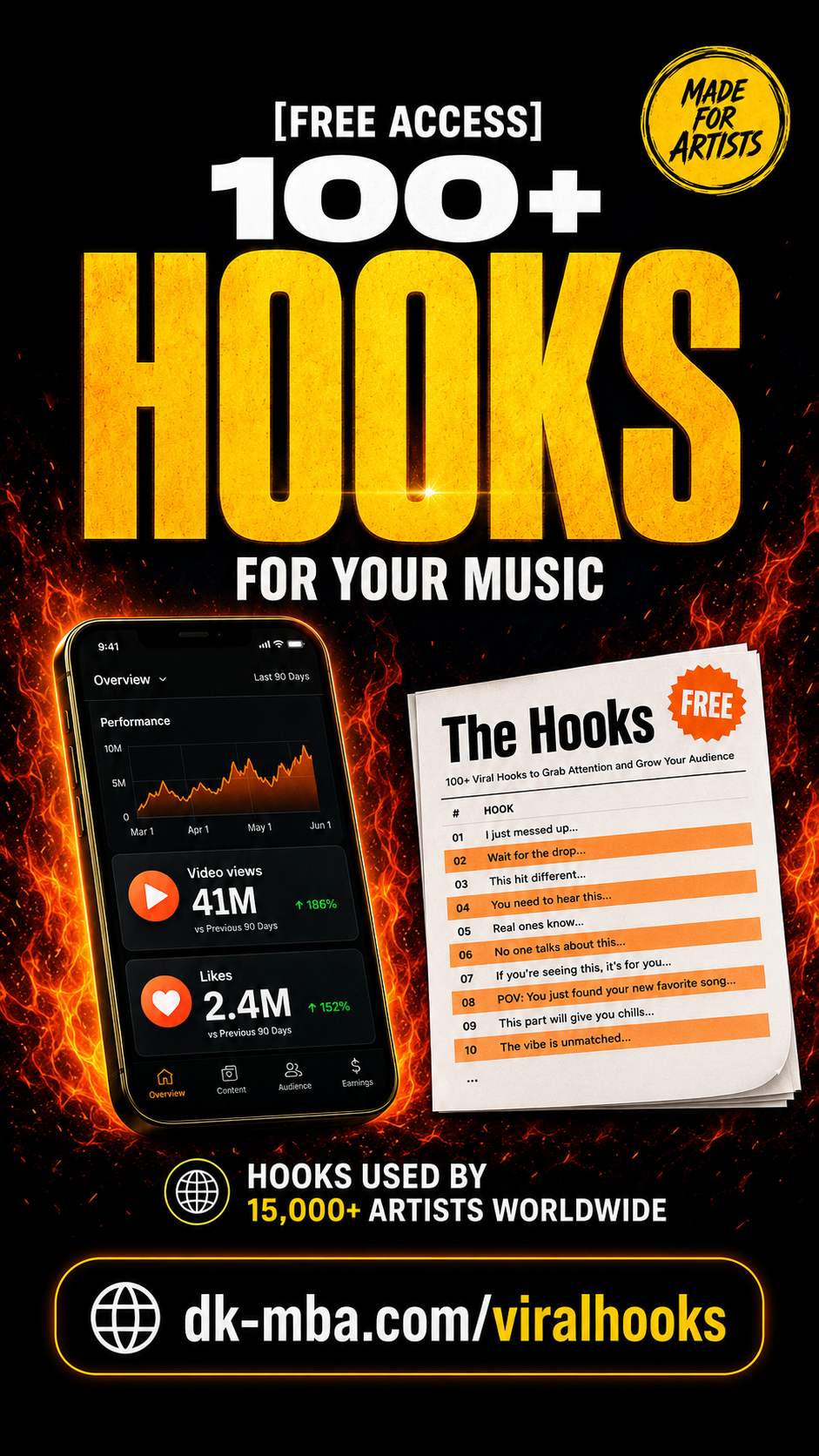 Damian Keyes - DK MBA Facebook ad from Jun 26, 2026