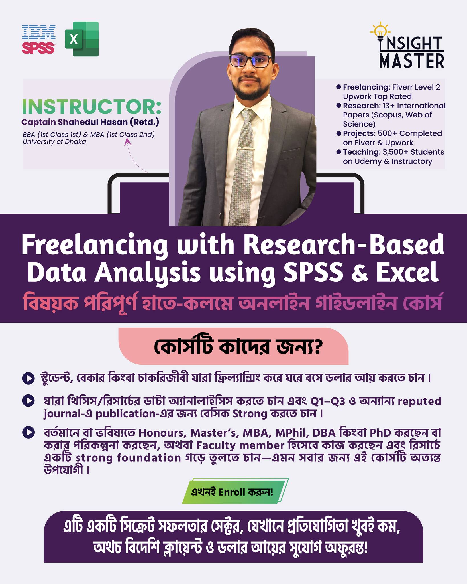 Insight Master Facebook ad: ফ্রিল্যান্সিংয়ের Secret (গোপন) সাফল্যের সেক্টর!