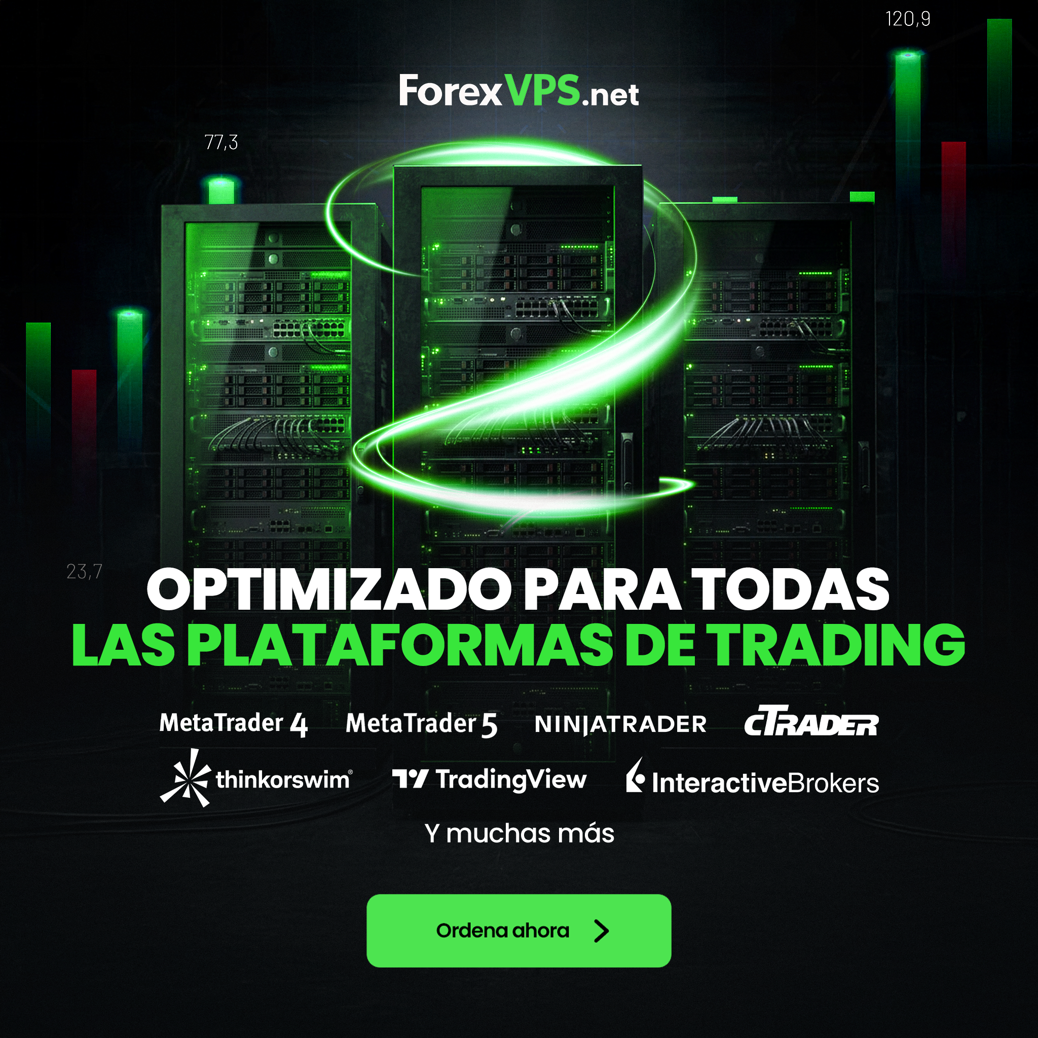 ForexVPS.net Facebook ad: Mantén tus EAs siempre online
