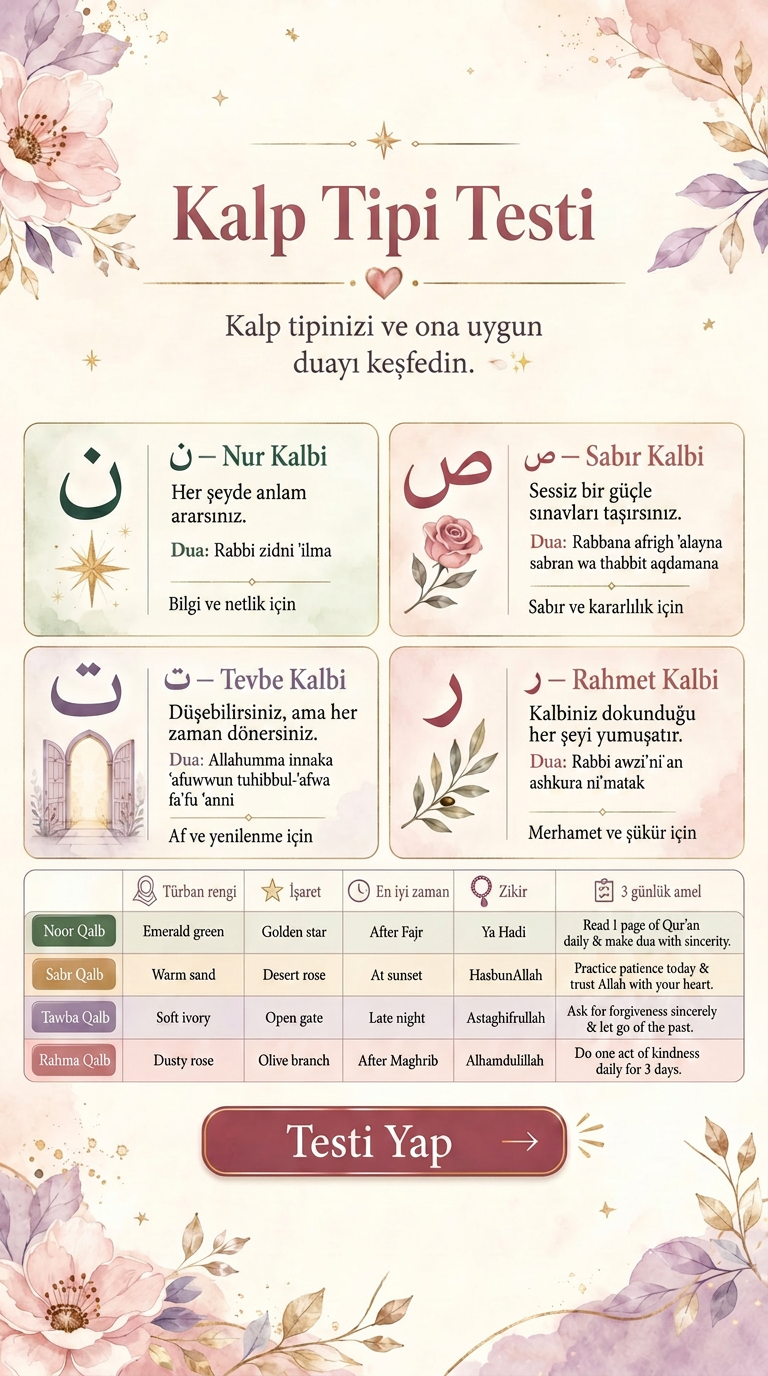 Imam Advice Daily Facebook ad