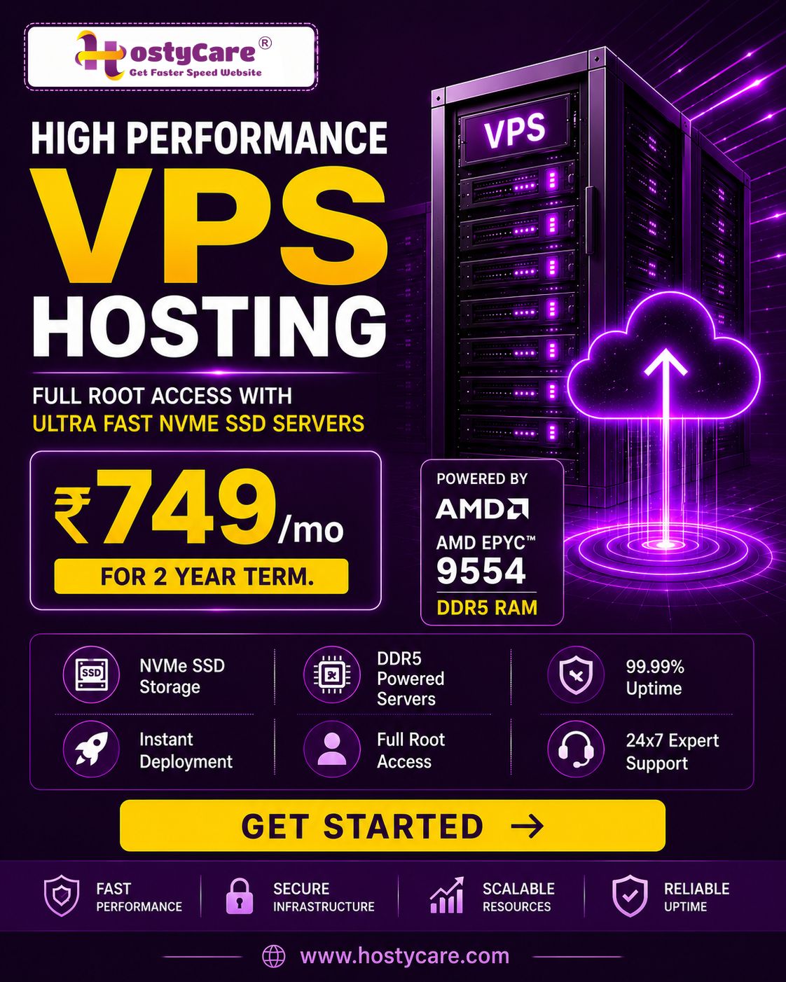 Hosty Care Facebook ad: High-Performance Linux VPS Hosting