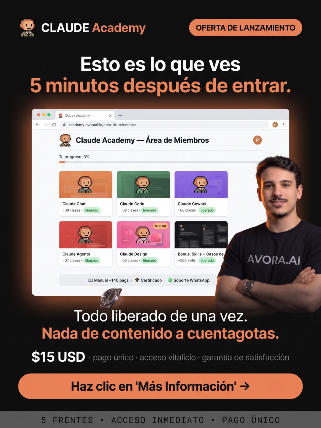 Avora Code Facebook ad