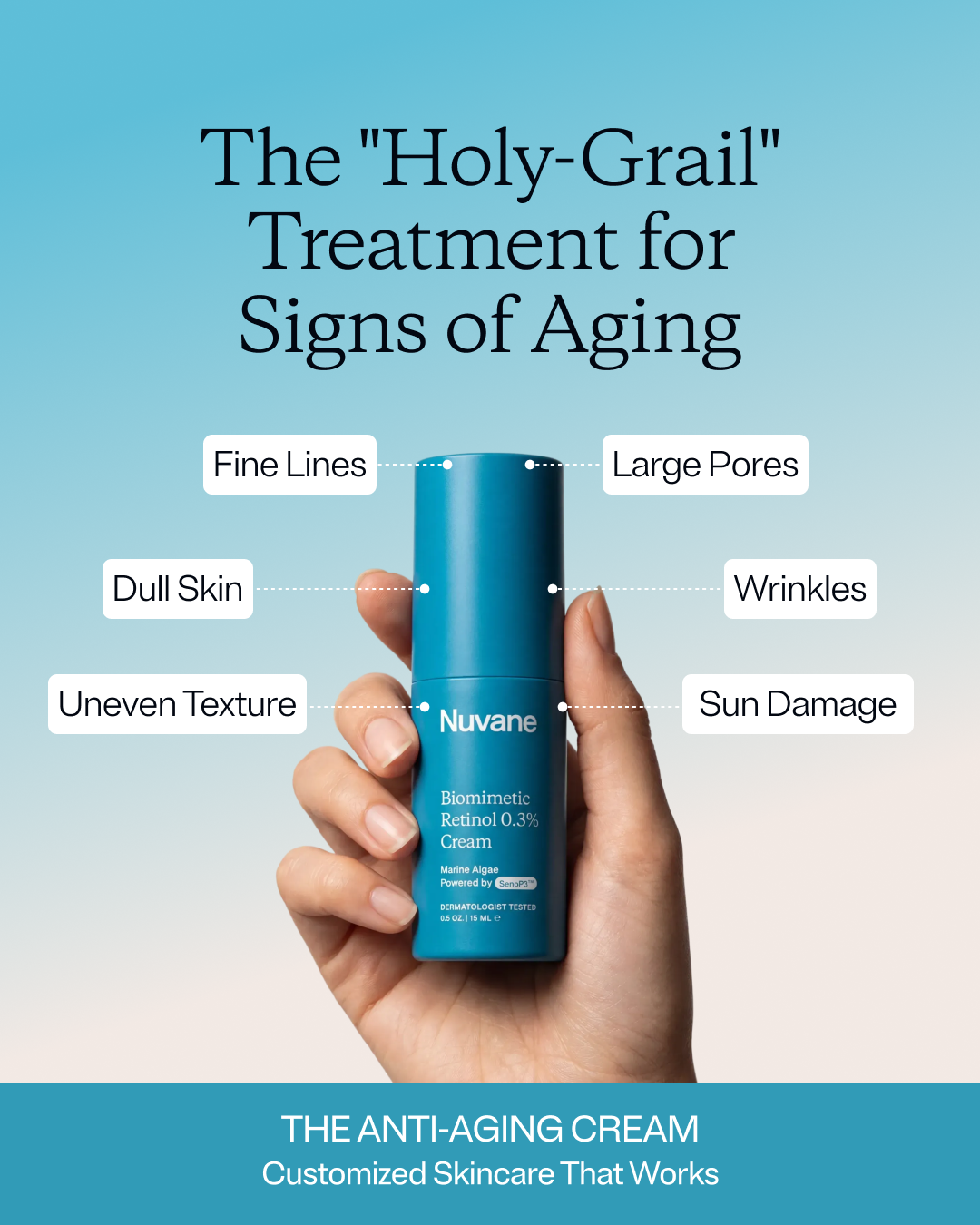 Nuvane - Longevity Skincare Facebook ad from May 25, 2026