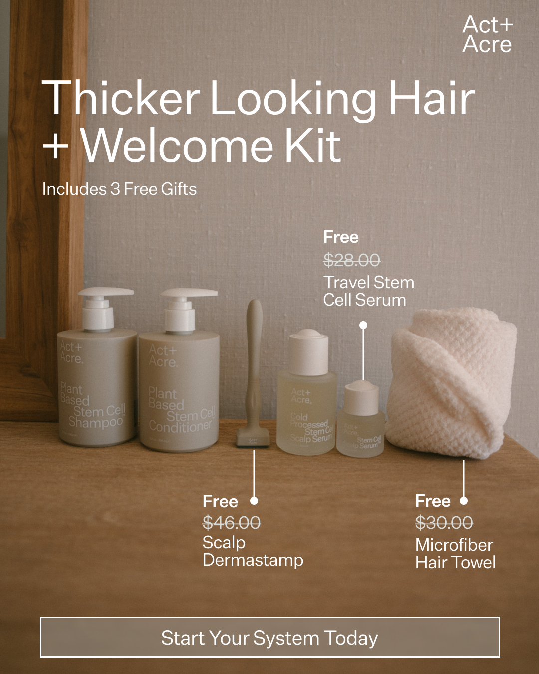 ActandAcre Facebook ad