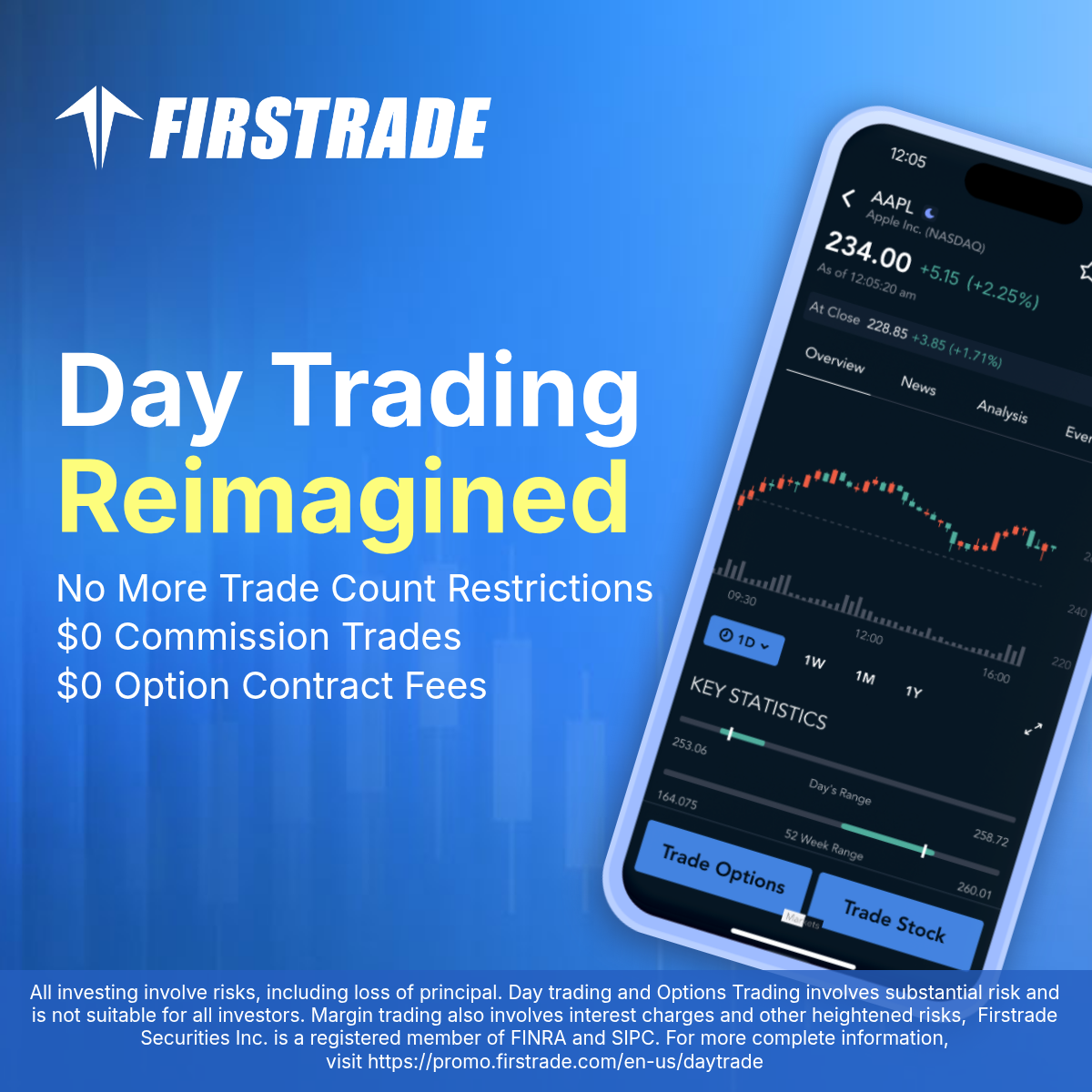 Firstrade Facebook ad