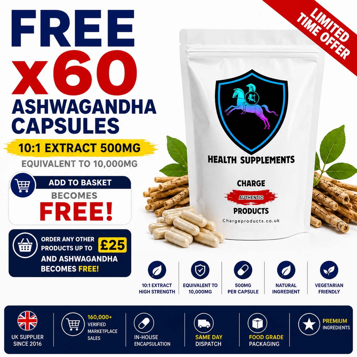 chargeproducts Facebook ad