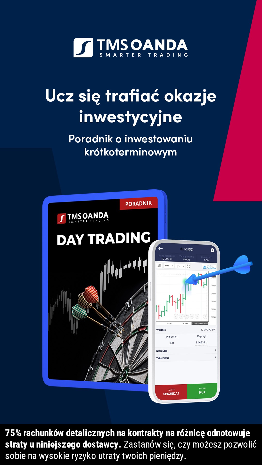 OANDA TMS Brokers Facebook ad