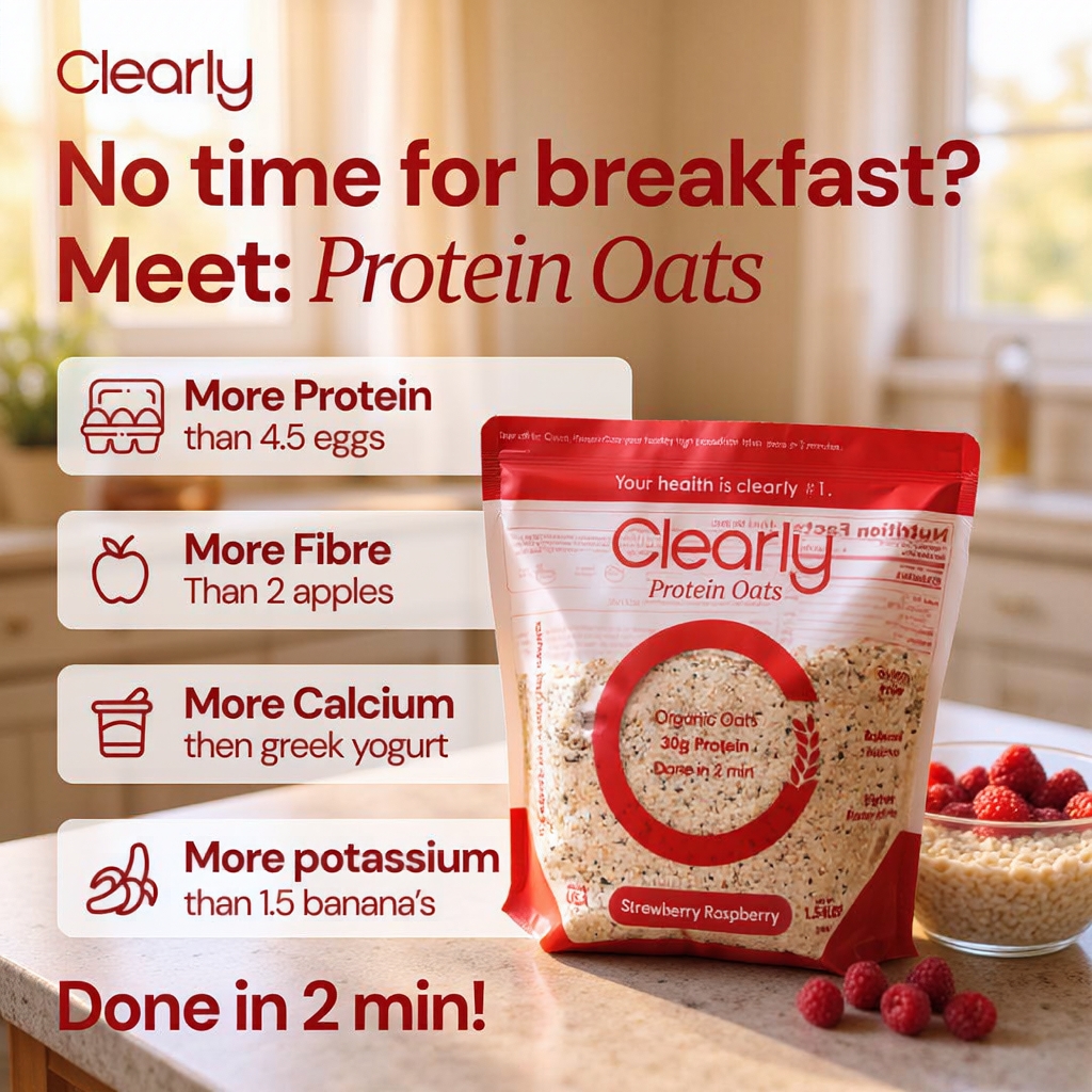 Clearly.co Facebook ad: Upgrade Your Breakfast: 30g Protein
