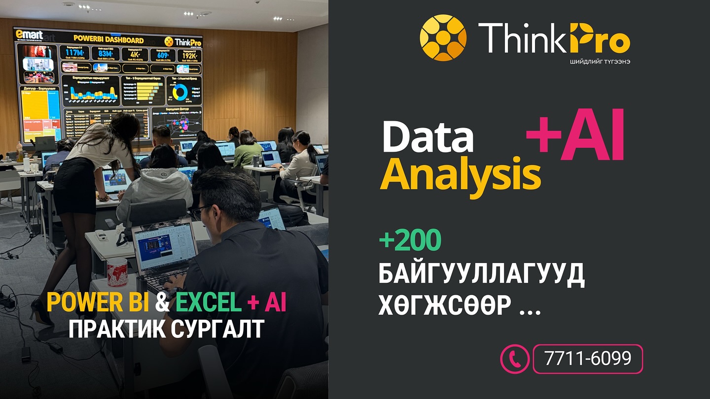 THINK PRO Facebook ad: DATA ANALYSIS - ПРАКТИК СУРГАЛТ: