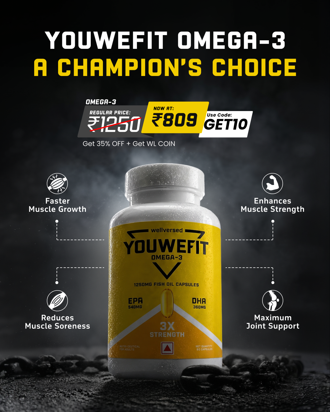 Youwefit - Wellversed Brand Facebook ad