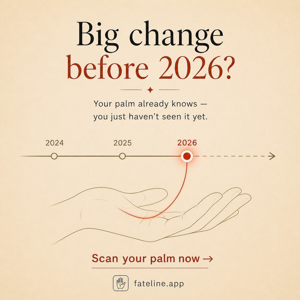 Fateline Facebook ad: Fateline, What's
