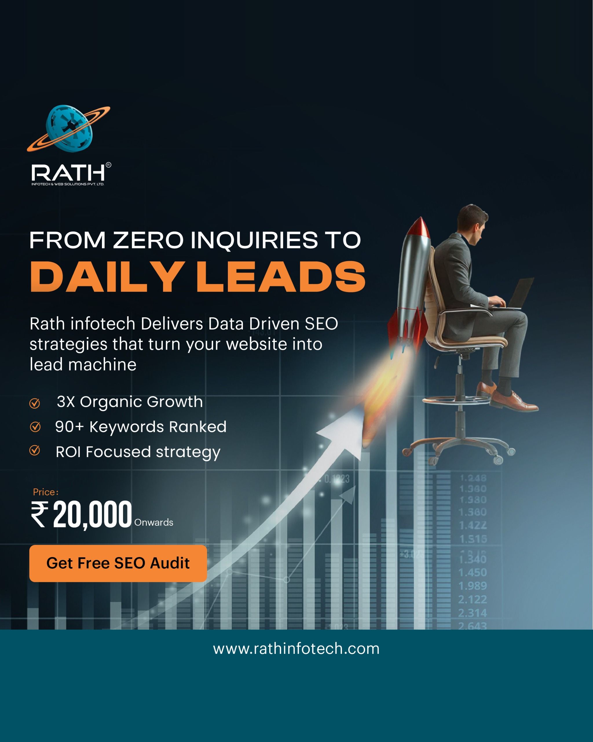 Rath Infotech1 Facebook ad: Is your website getting visitors but zero inquiries?