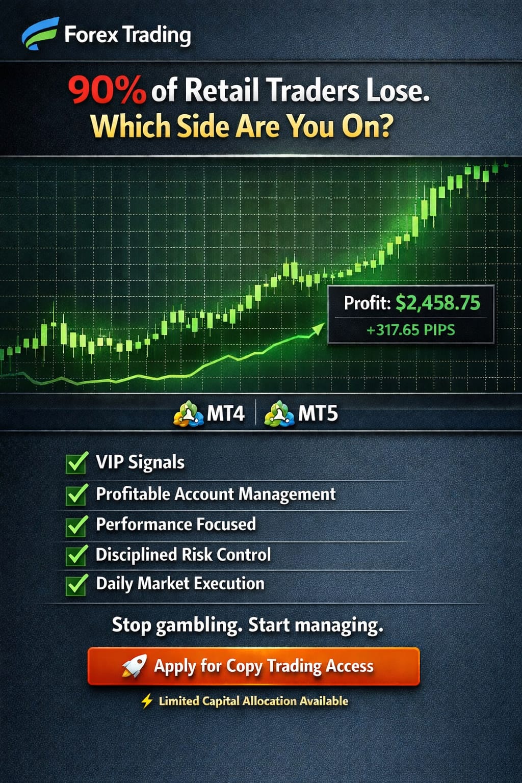 Trading Fx Facebook ad from Jun 13, 2026