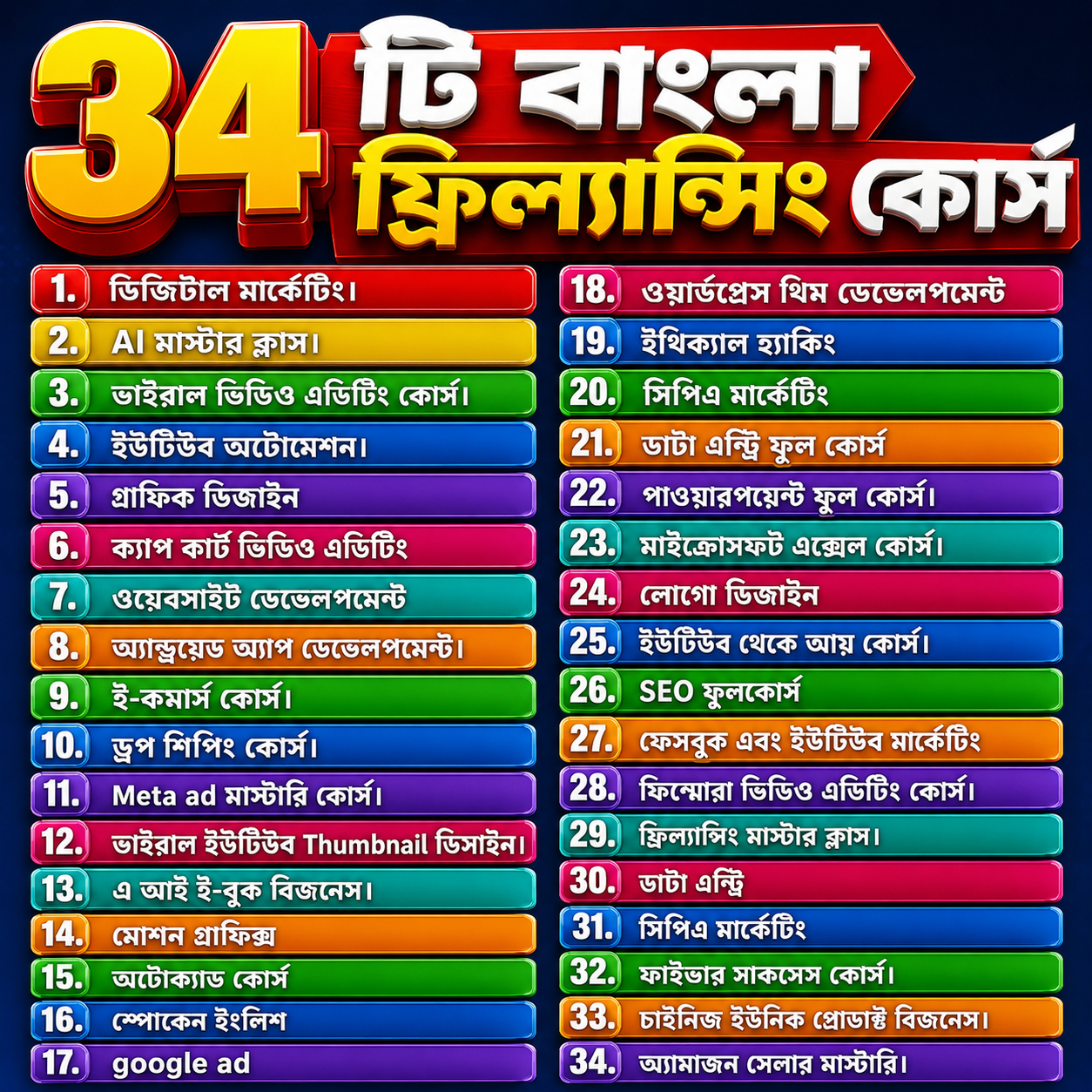 TIPS ONE Bengali Facebook ad