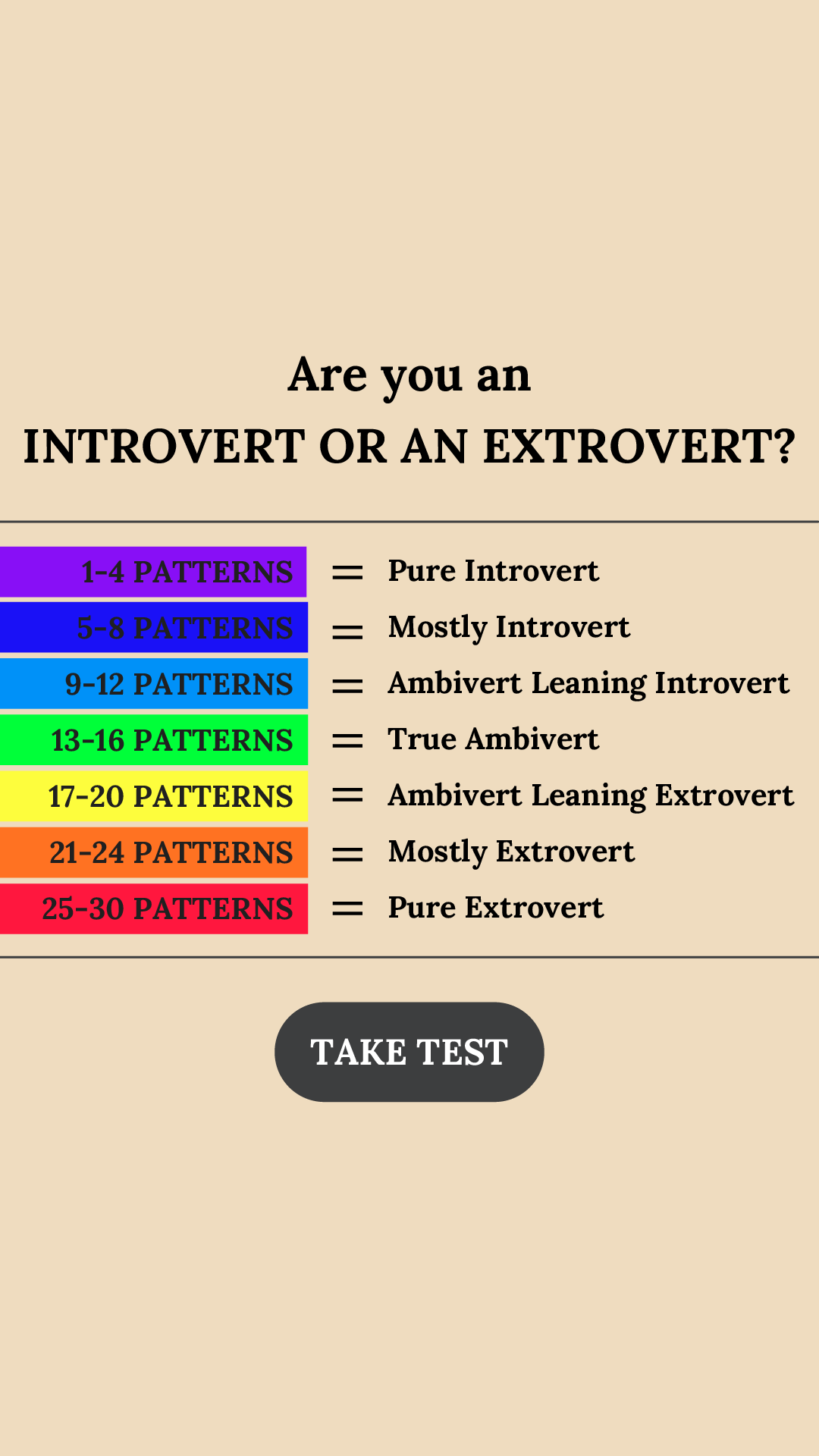 Personality Type Facebook ad
