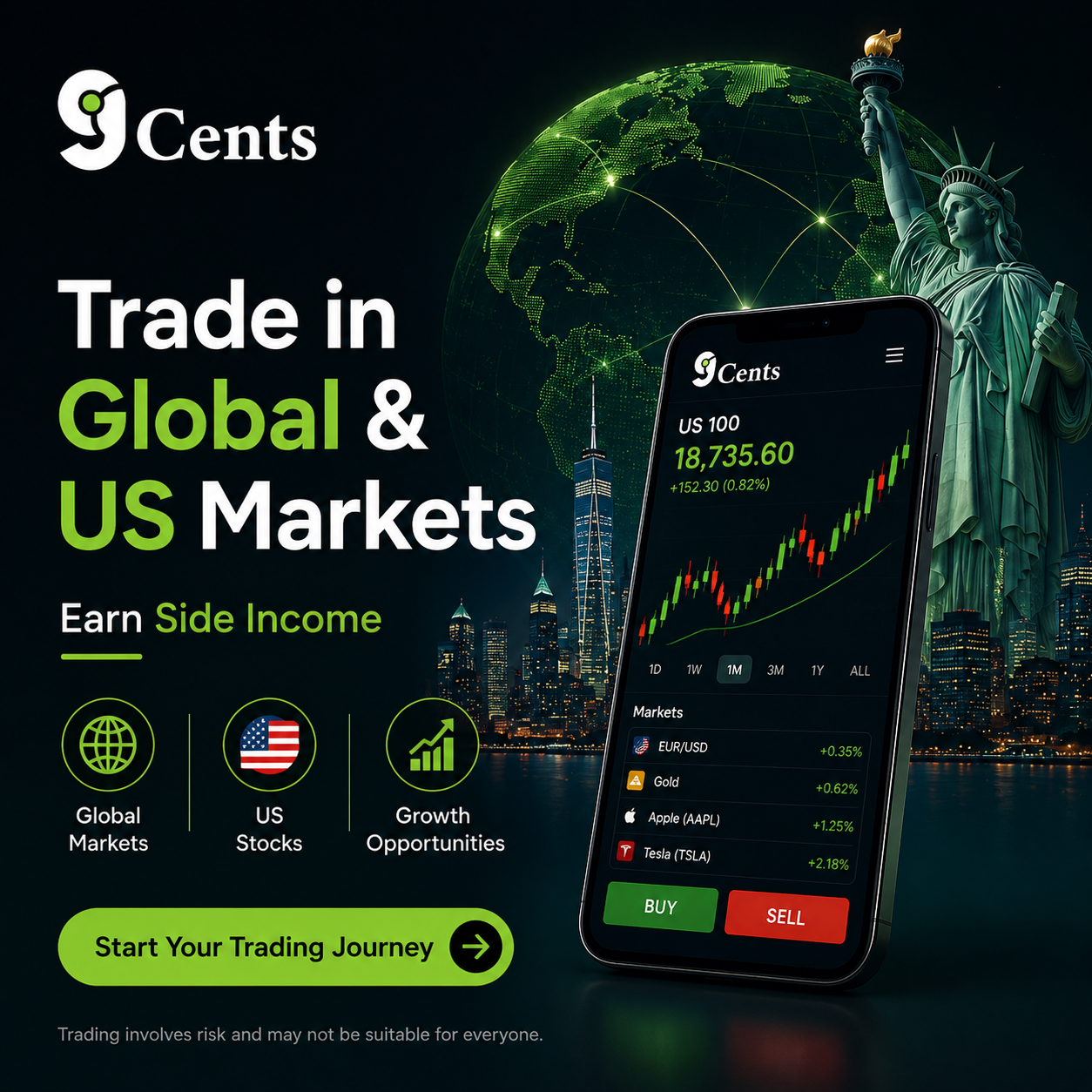9Cents web Facebook ad: Your Trading Journey Starts Here