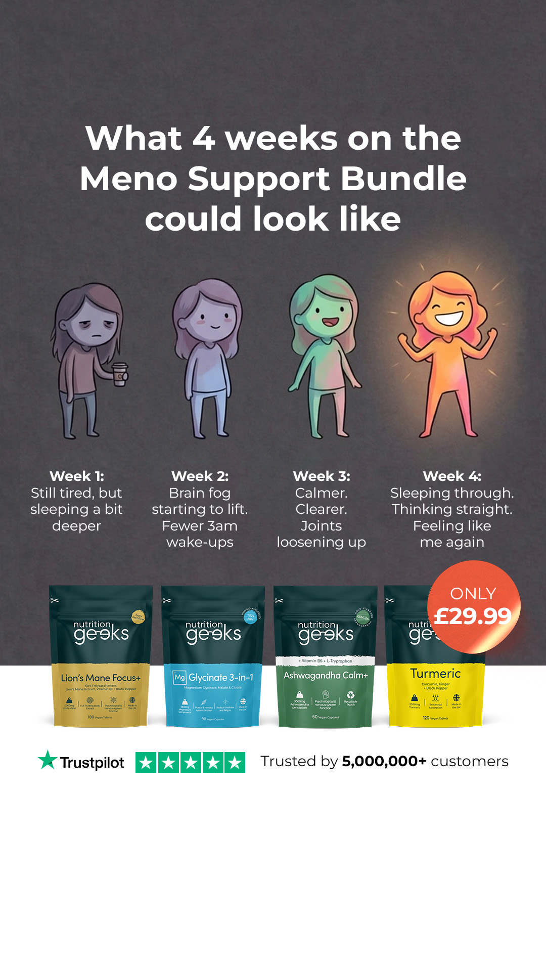 The Wellness Protocol Facebook ad