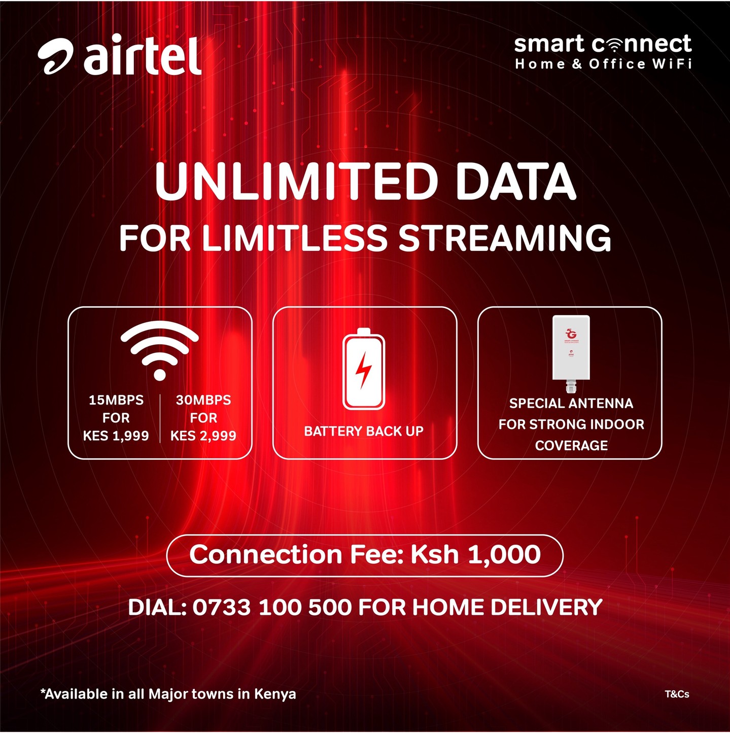 Airtel Kenya Facebook ad: Airtel | Prepaid | Postpaid | 4G | International Money…